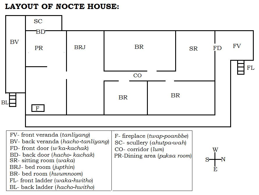 Layout of Nocte House