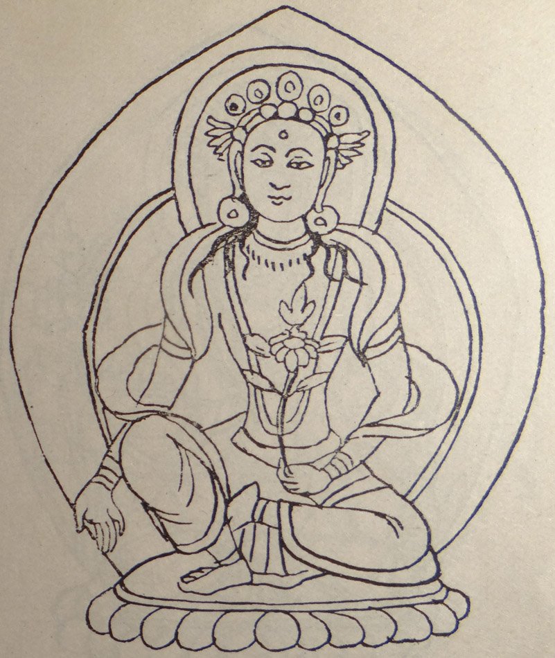 Lokanatha Raktaryavalokiteshvara