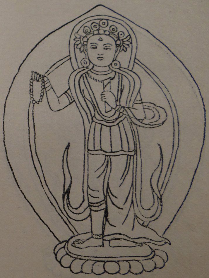 Manjunatha Lokeshvara