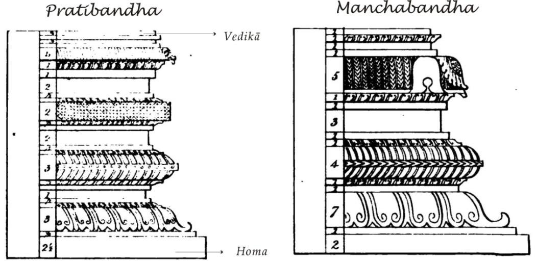 Bandha