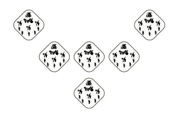 Satya Array