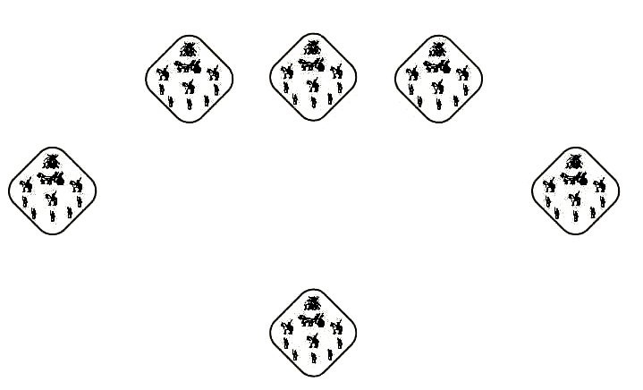 Apratishtha Array