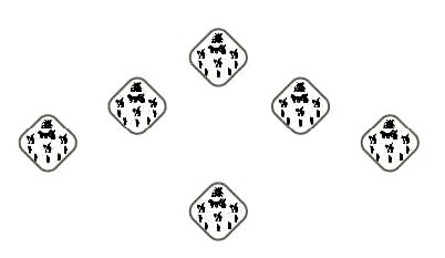 Shyena Array