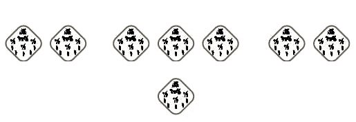 Sthunakarna Array
