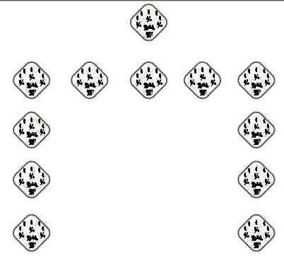 Sukhasya Array