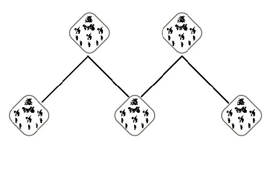 Karkatashringi Array