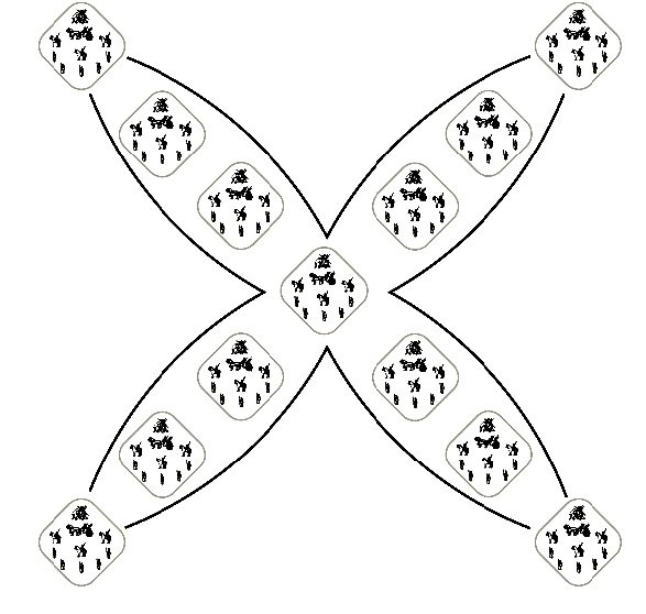 Kakapadi Array