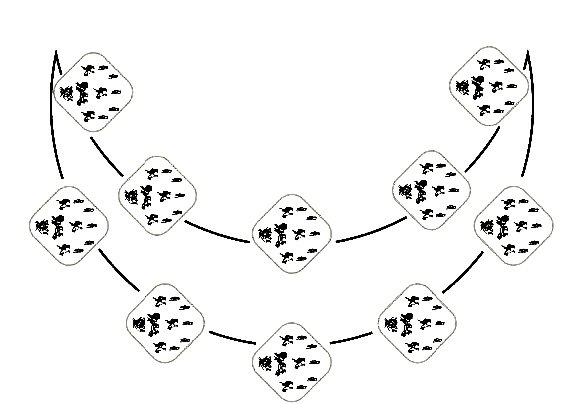 Ardhacandra Array