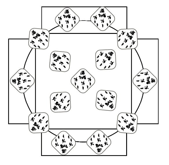 Sarvatobhadra Array