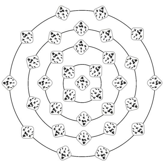Durjaya Array