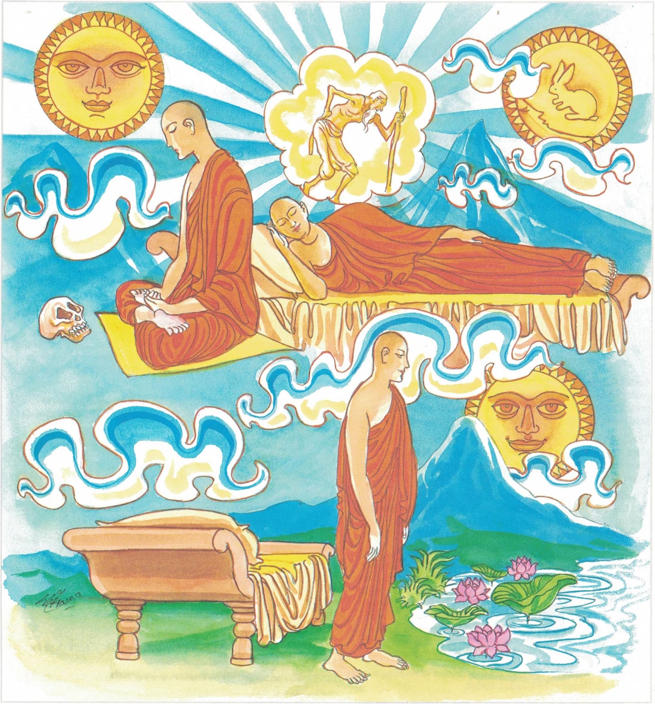 Meditation On The Real Nature Of The Body