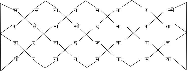 Murajabandha