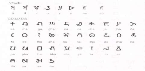 Silabaro Gupta script
