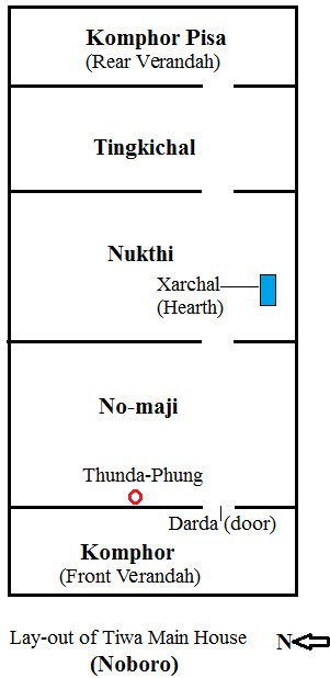 Layout of Tiwa Main House (Noboro)