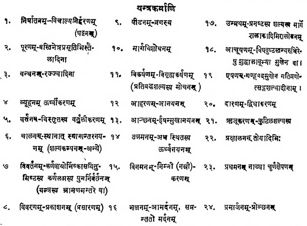 Hospital Yantras (instruments) 3