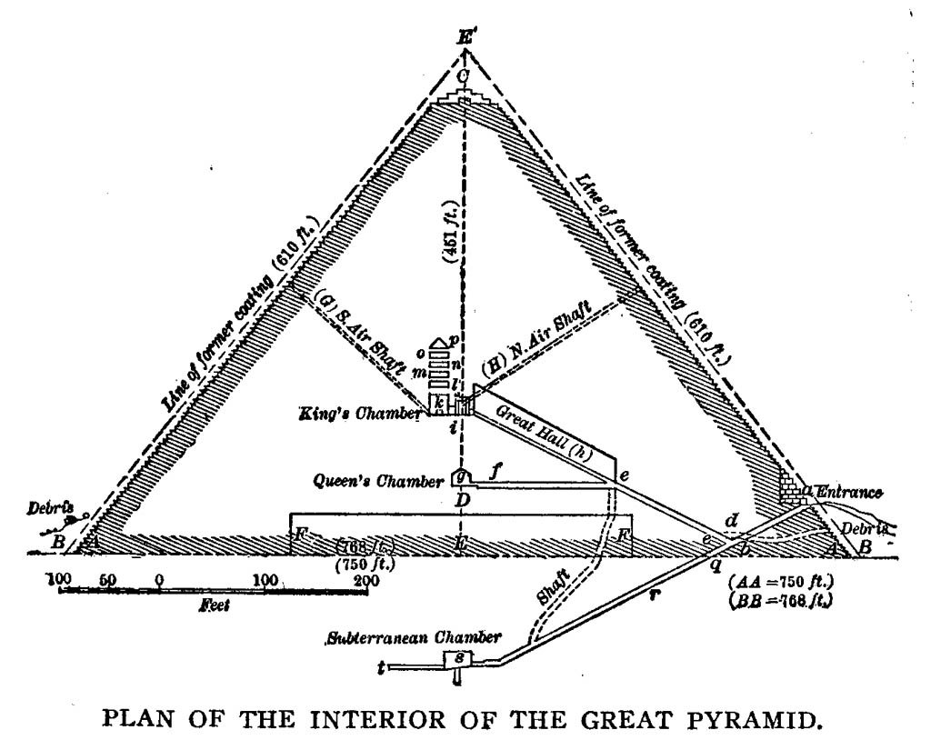 The Entrance To The Great Pyramid, The Sepulcher Of Khufu