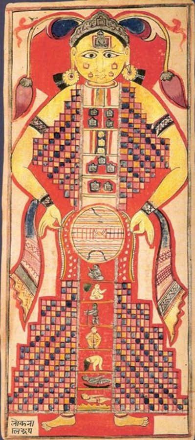 The Jain structure of the Universe [Part 8]