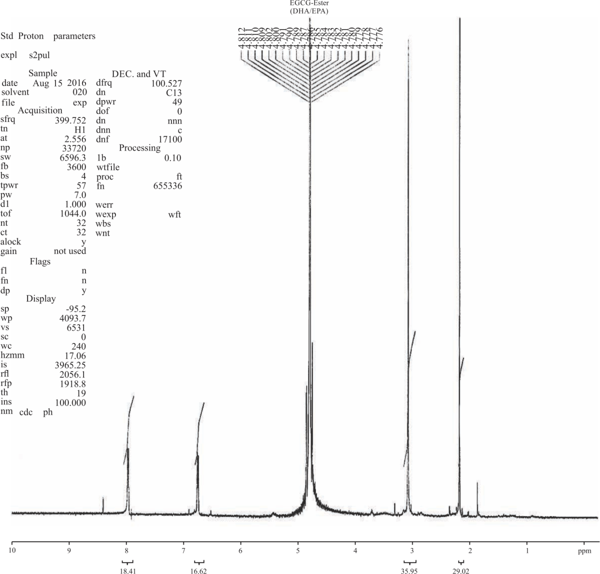 Image for - Enhanced Bioavailability of Epigallocatechin Gallate (EGCG) after Esterification and Complexation with Fish Oil