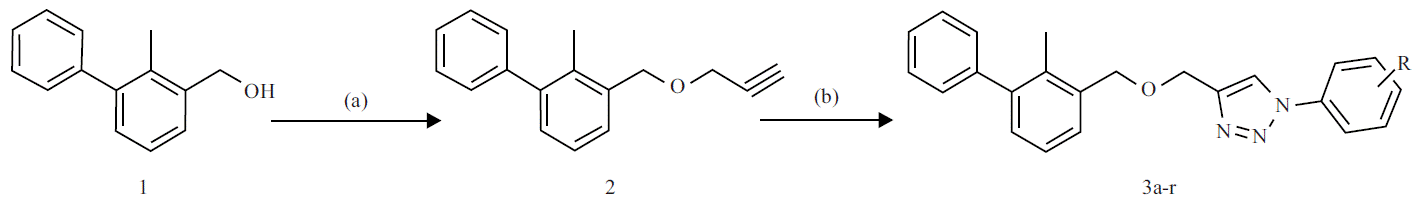 Image for - Design, Synthesis and Biological Evaluation of Biphenyl-1,2,3-Triazole Hybrid Analogues as PD-1/PD-L1 Inhibitors