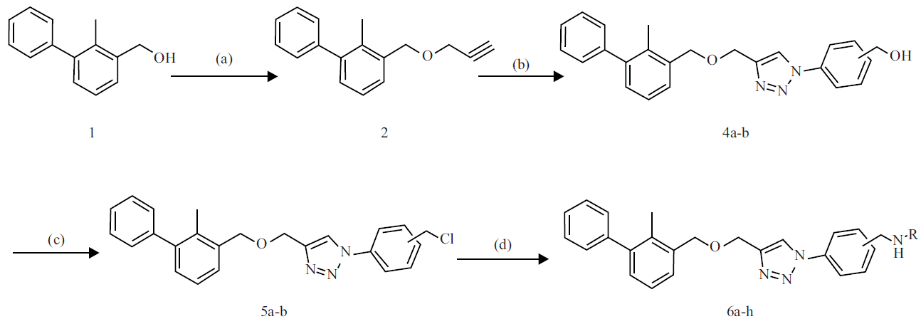 Image for - Design, Synthesis and Biological Evaluation of Biphenyl-1,2,3-Triazole Hybrid Analogues as PD-1/PD-L1 Inhibitors