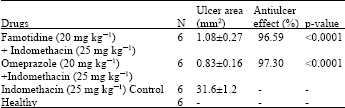 Image for - The Role of Alpha-2 Adrenergic Receptors in the Anti-ulcerative Activity of Famotidine and Omeprazole in Rats and its Relationship with Oxidant-antioxidant Parameters