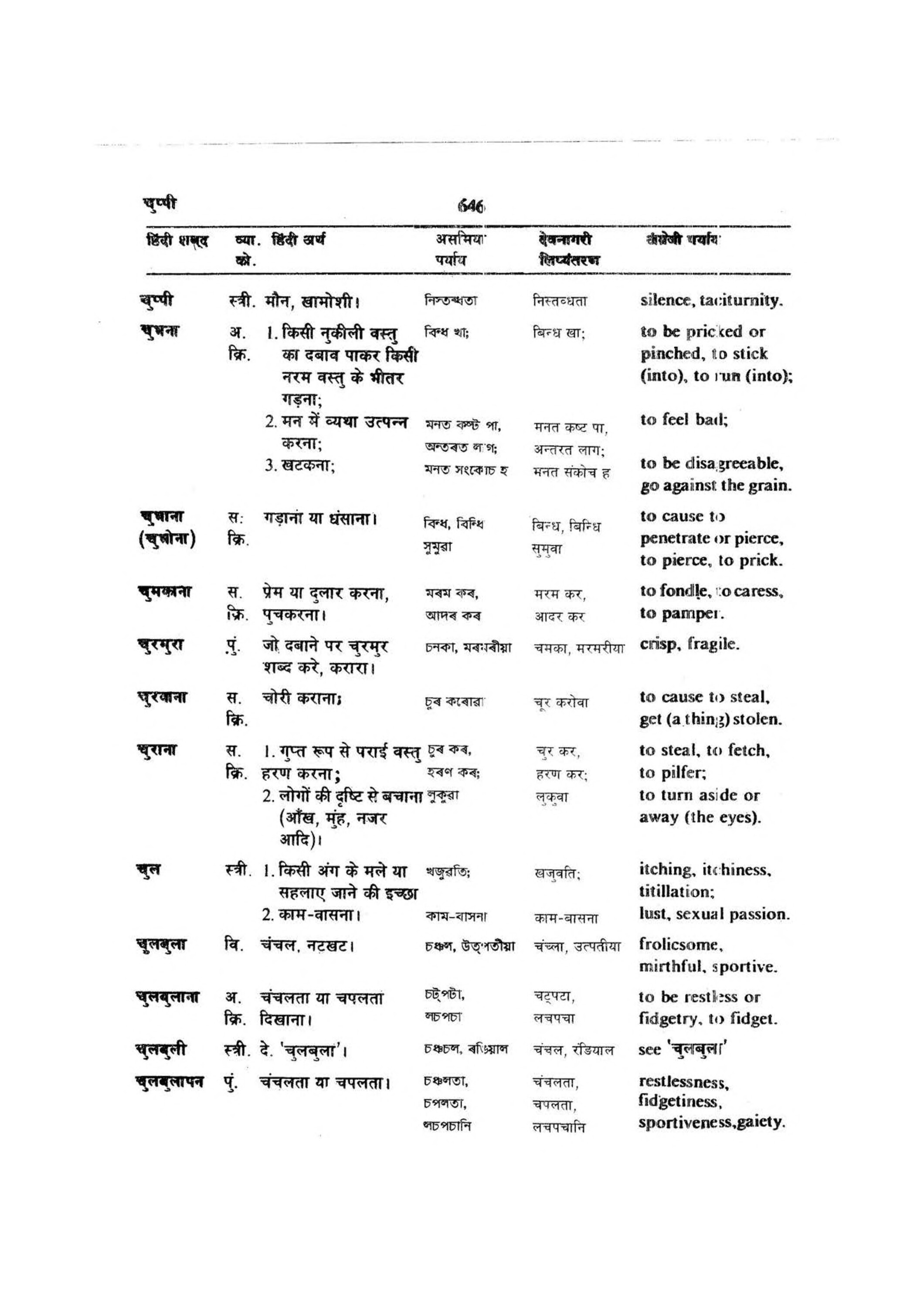 Hindi-Assamese-English Volume 1 [page 655] [Indian language Dictionaries]