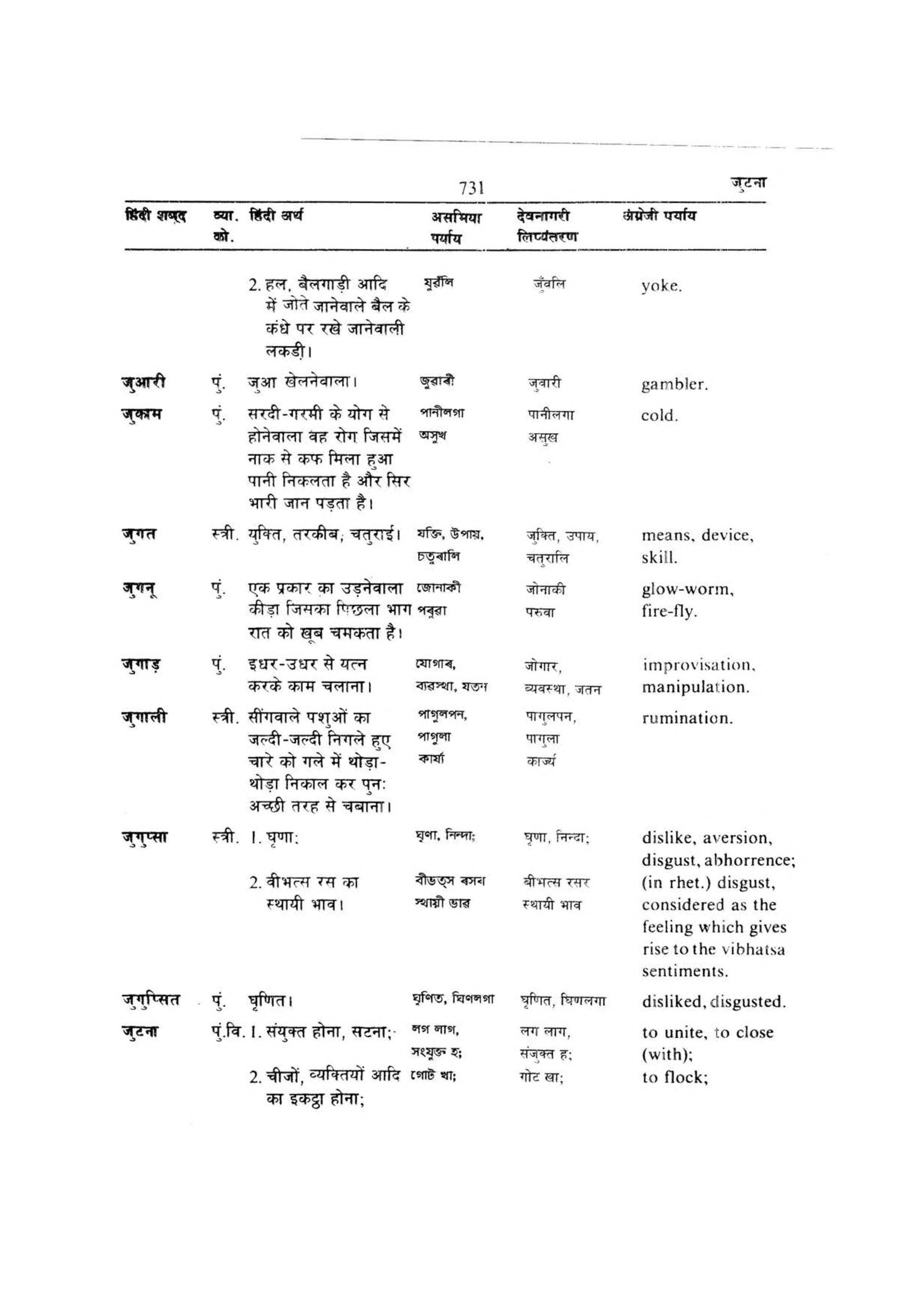 Hindi-Assamese-English Volume 1 [page 740] Hindi-Bengali-English ...