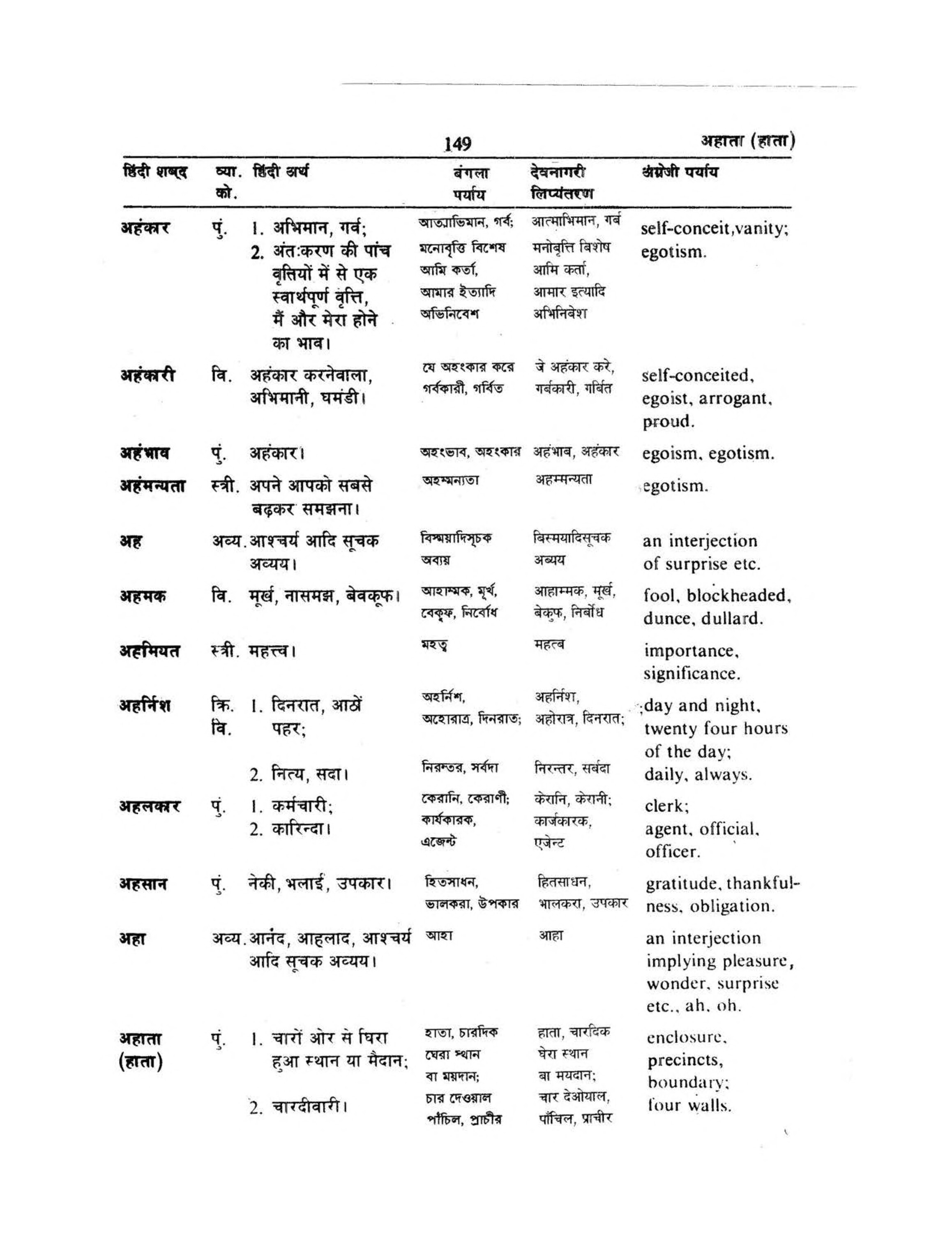 Hindi-Bengali-English Volume 1 [page 158] [Indian language Dictionaries]