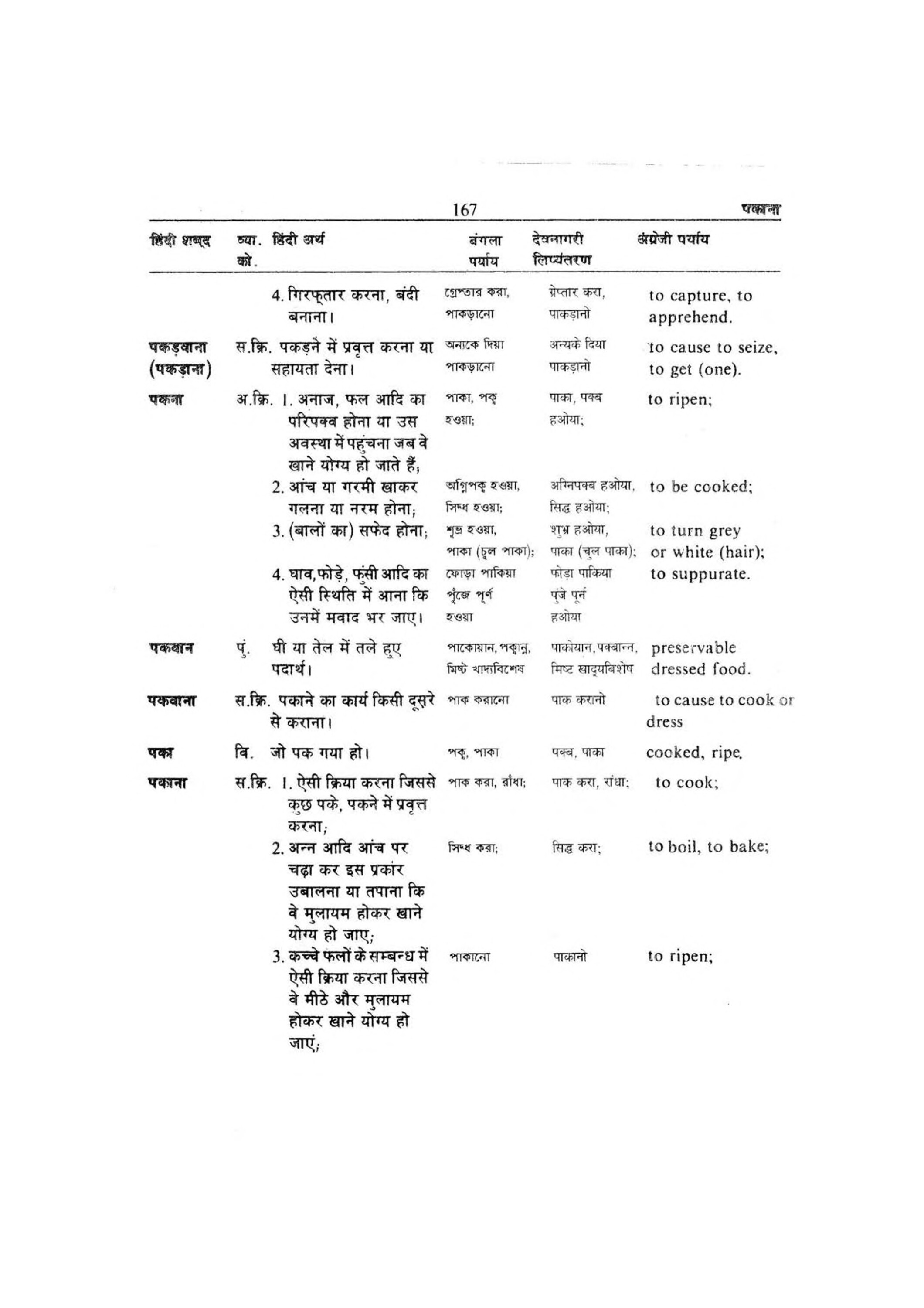 Hindi-Bengali-English Volume 2 [page 171] [Indian language Dictionaries]