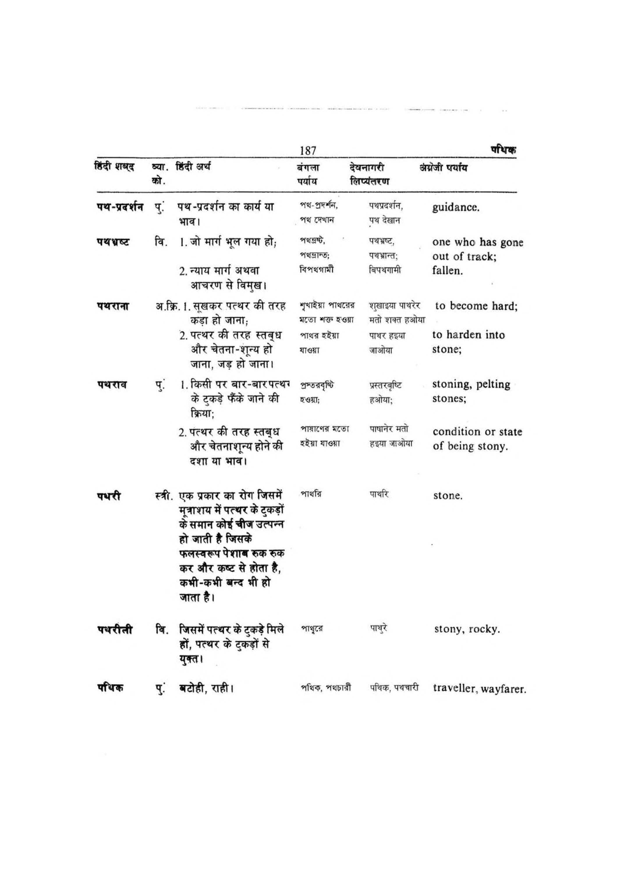 Hindi-Bengali-English Volume 2 [page 191] [Indian language Dictionaries]
