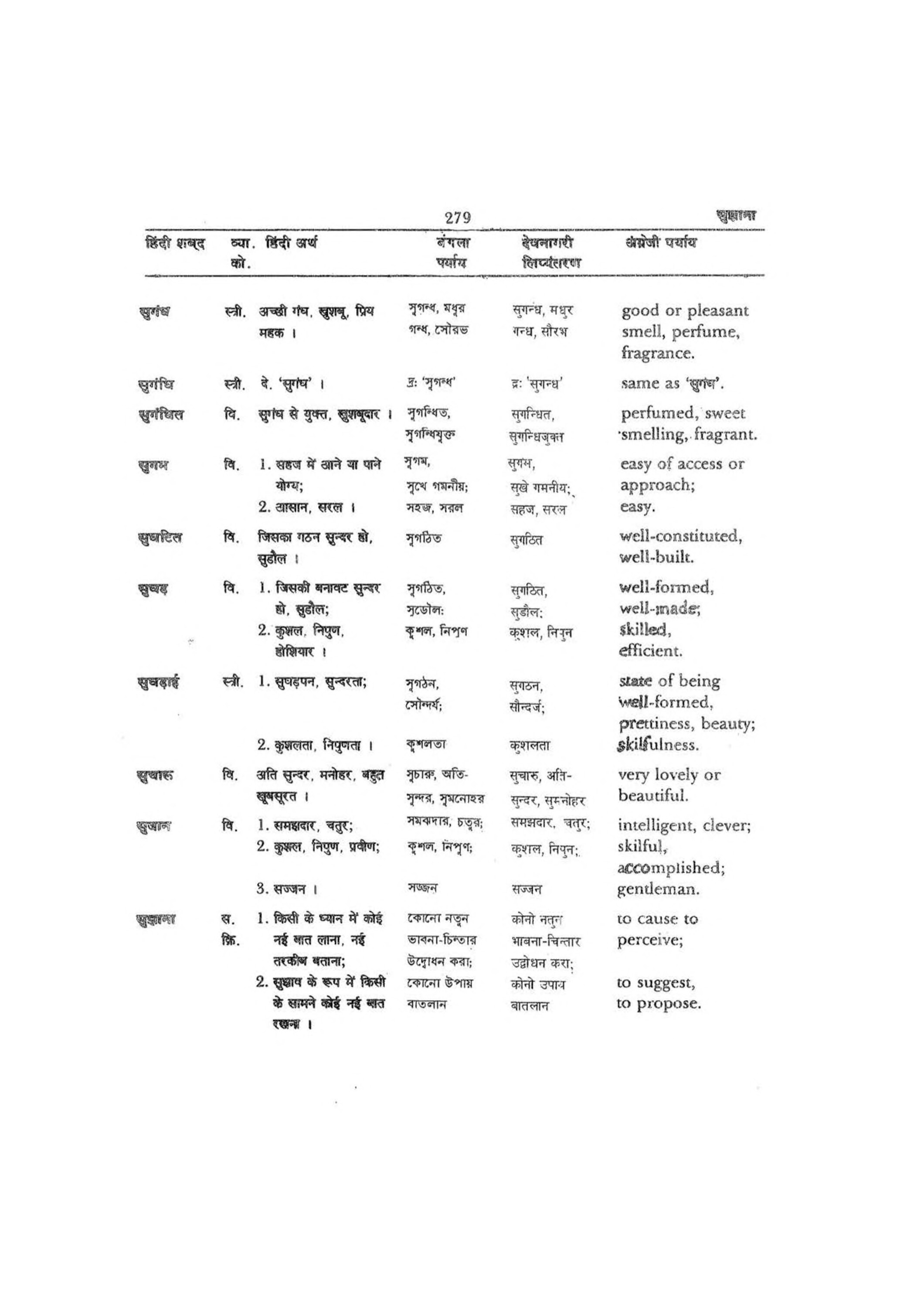 Hindi-Bengali-English Volume 3 [page 282] [Indian language Dictionaries]