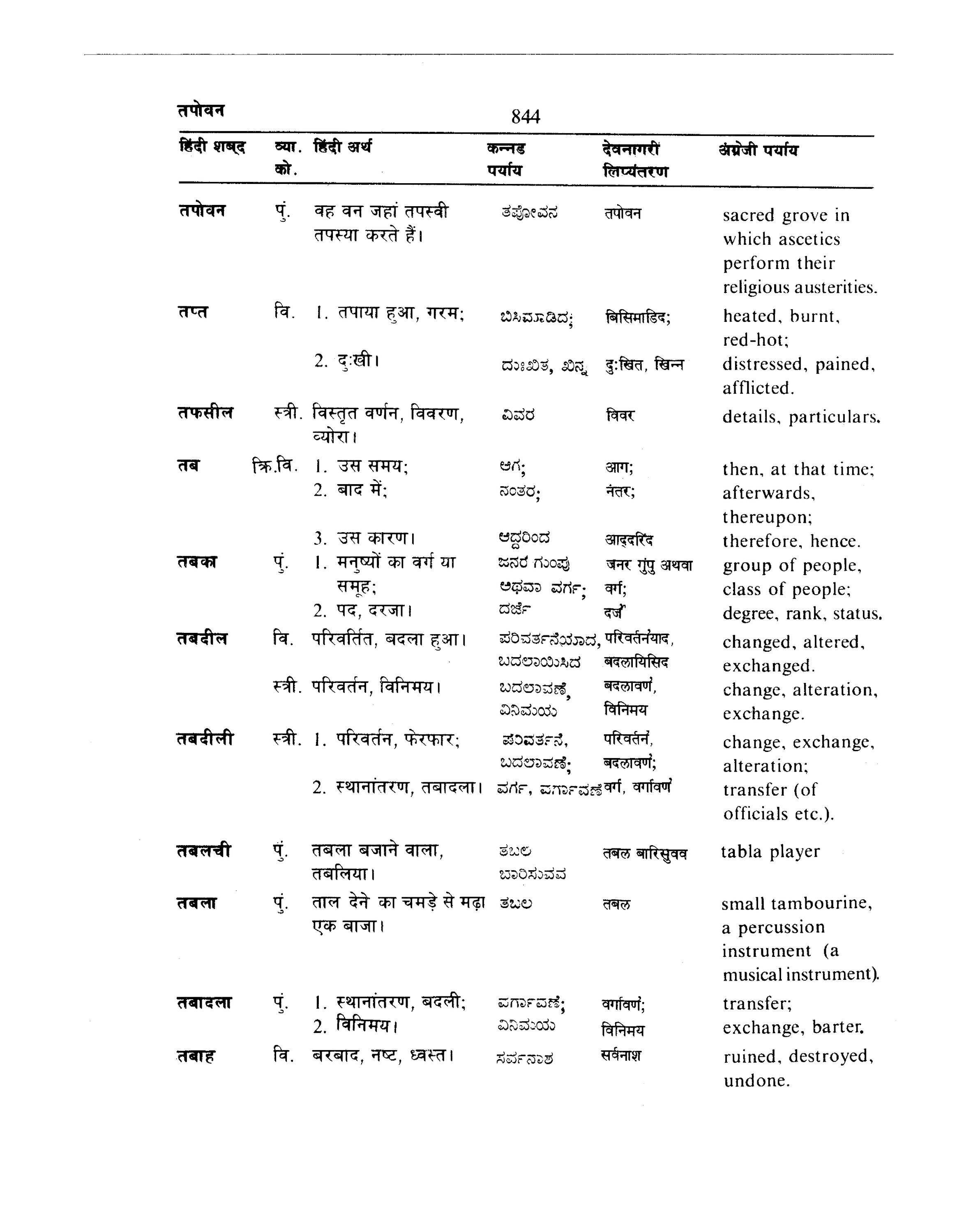Hindi-Kannada-English Volume 1 [page 852] [Indian language Dictionaries]