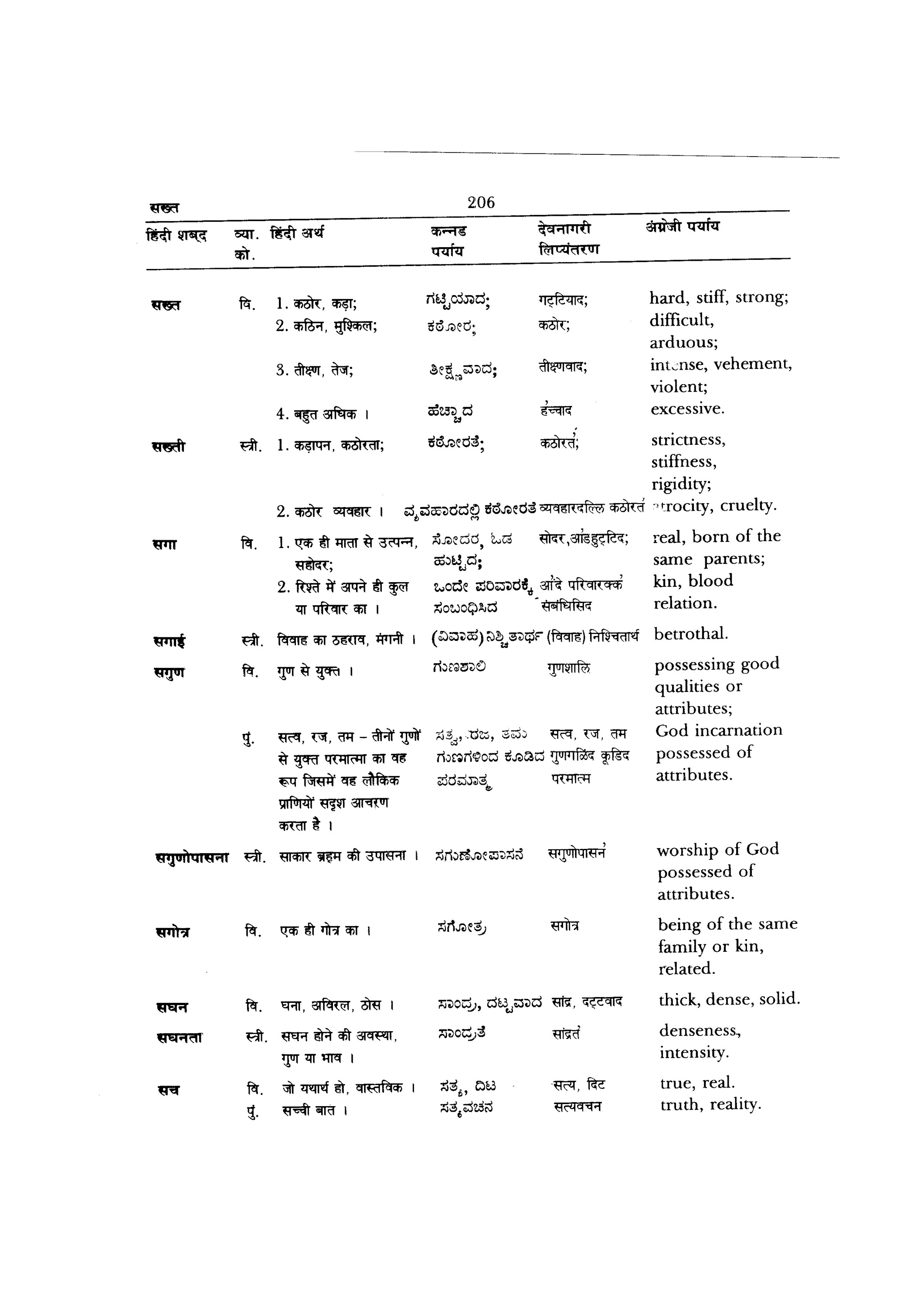Hindi-Kannada-English Volume 3 [page 210] [Indian language Dictionaries]