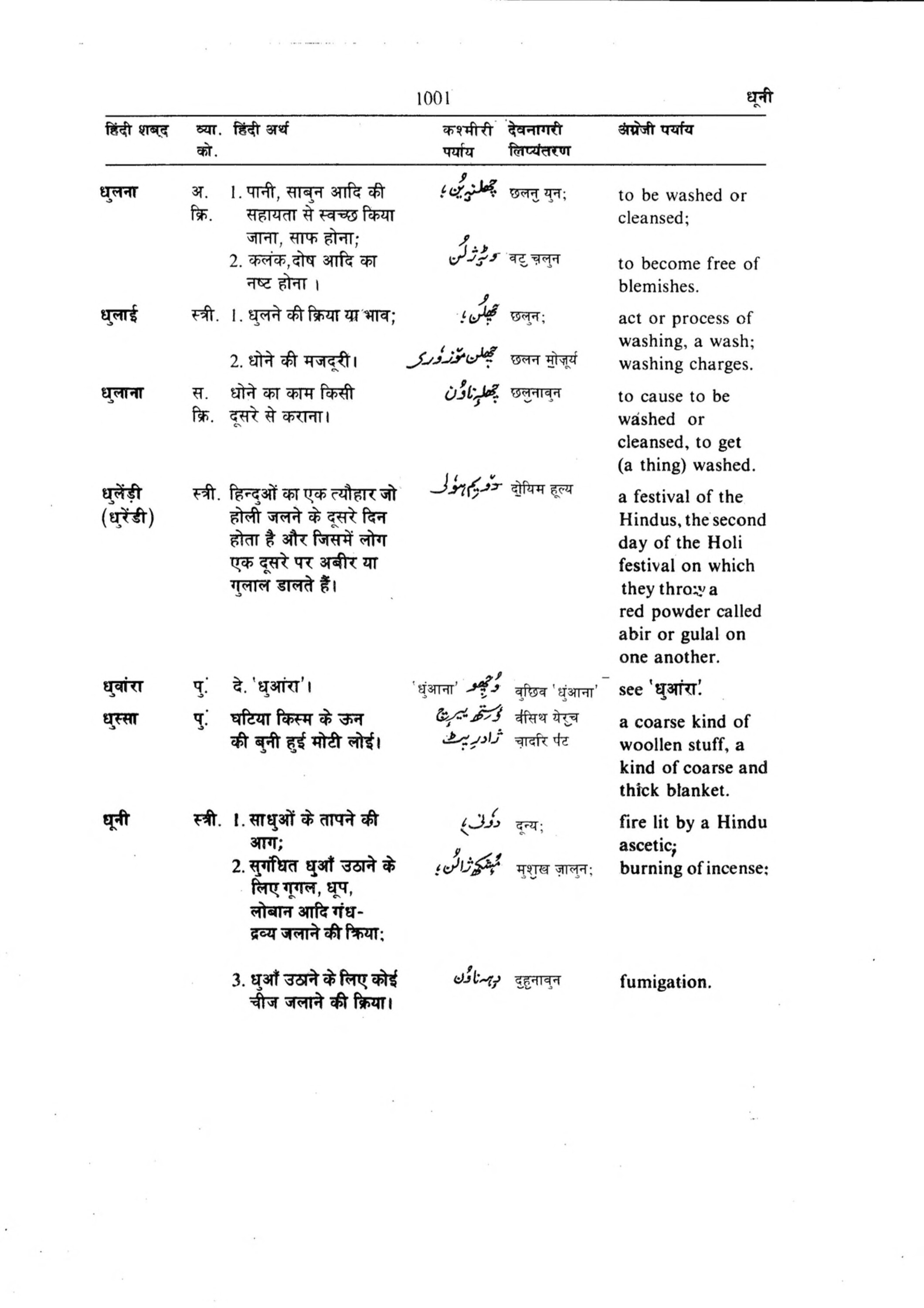 Hindi-Kashmiri-English Volume 1 [page 1007] [Indian language Dictionaries]