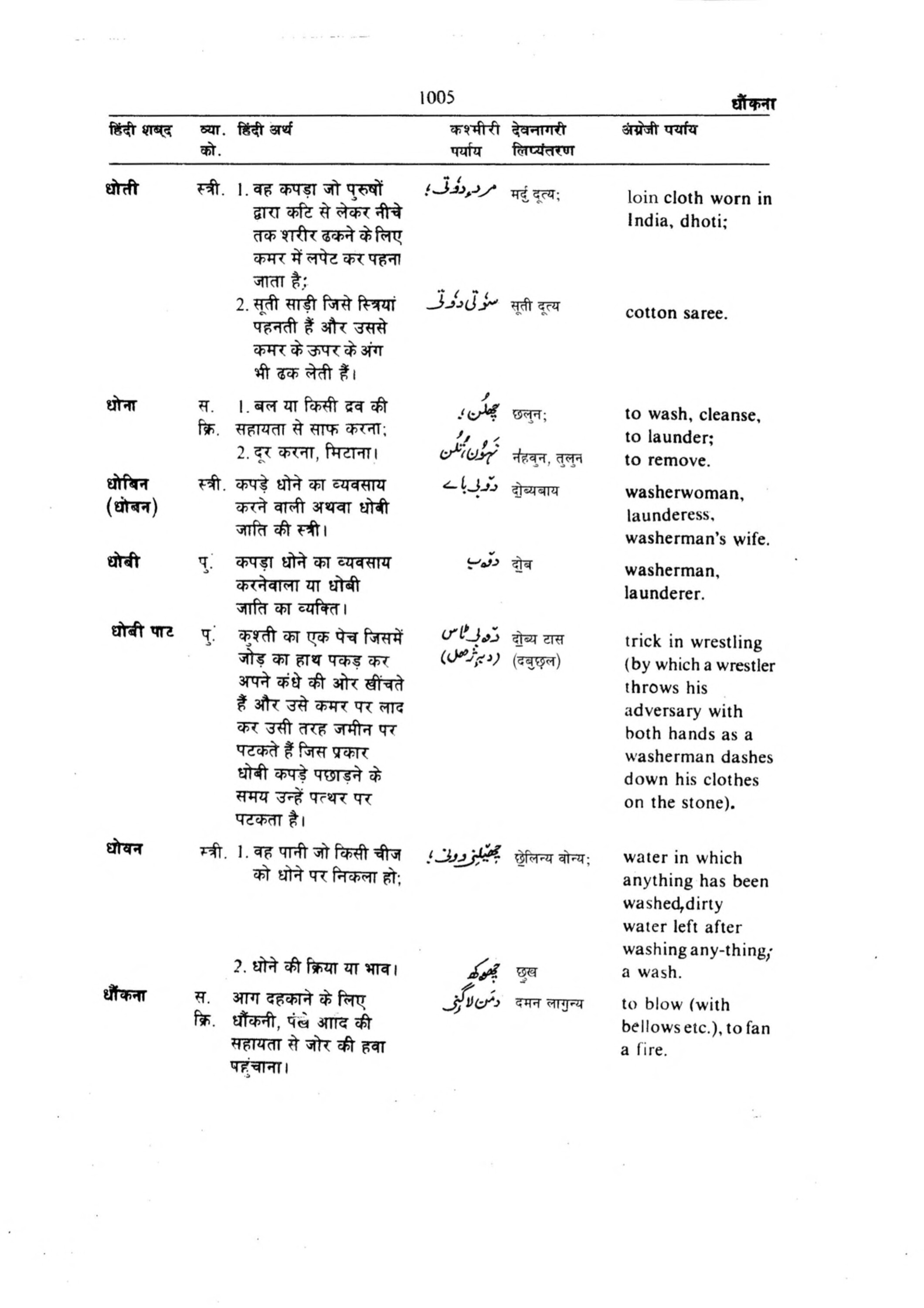 Hindi-Kashmiri-English Volume 1 [page 1011] [Indian language Dictionaries]