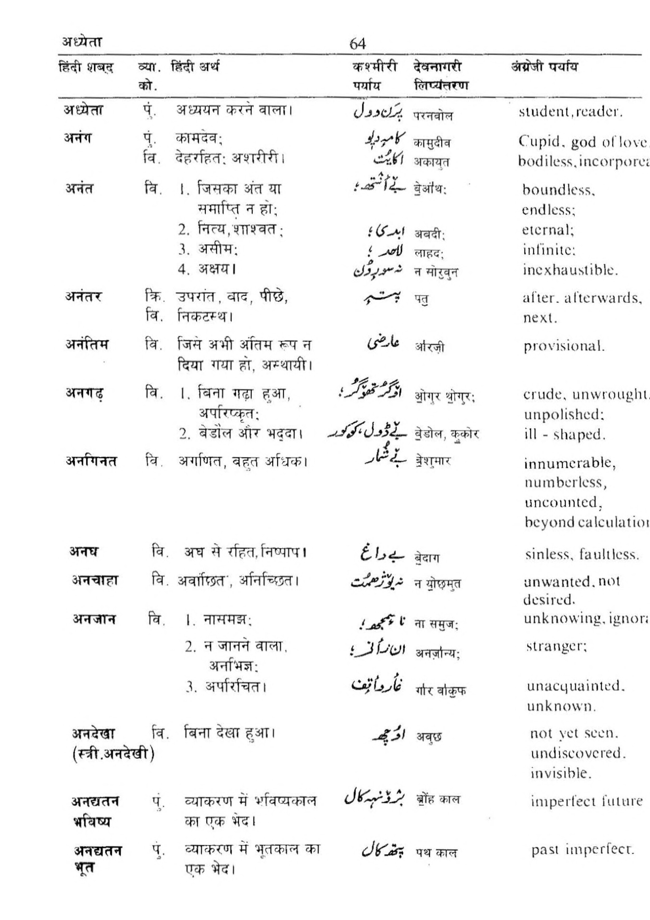 Hindi-Kashmiri-English Volume 1 [page 73] Hindi-Bengali-English ...