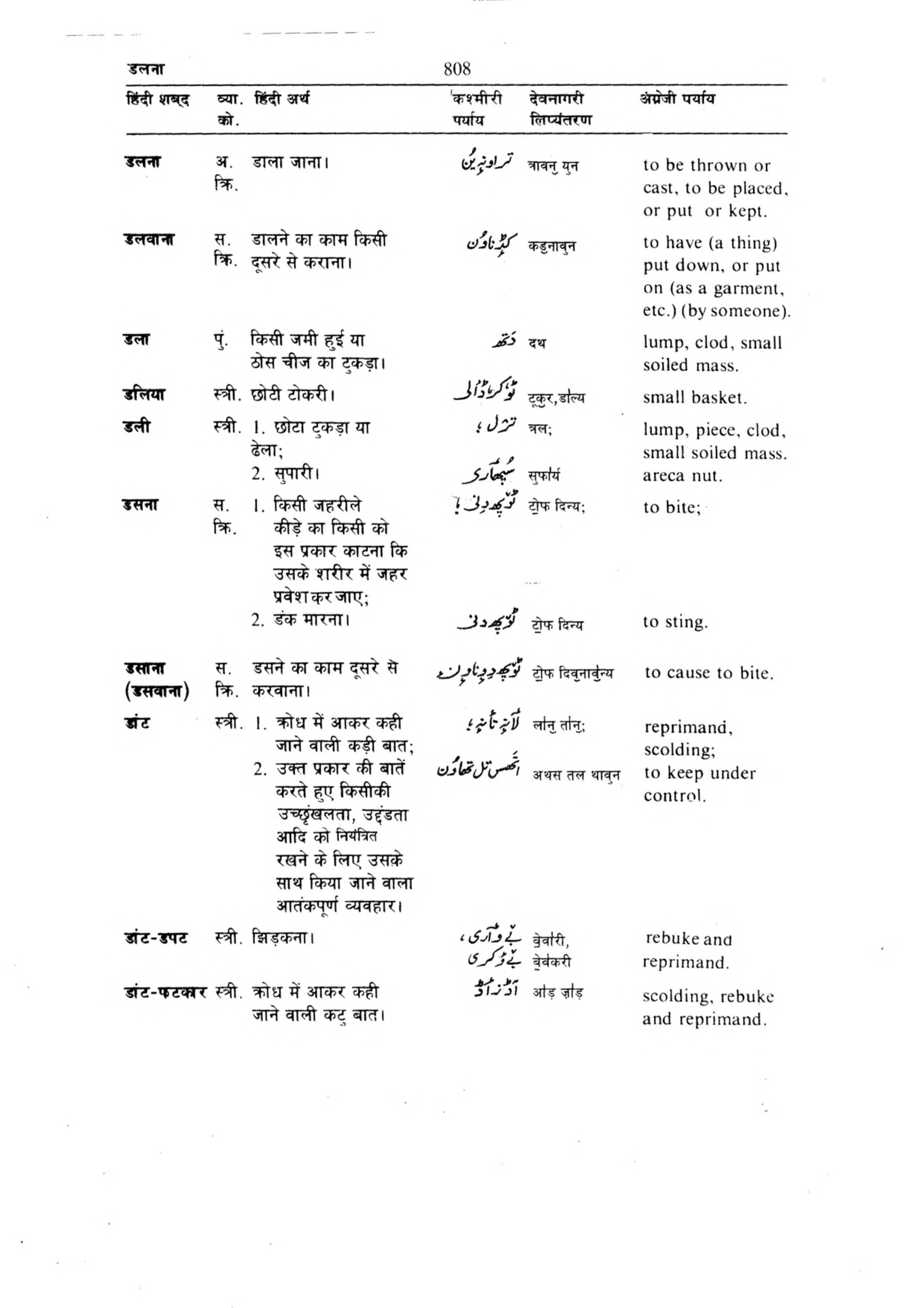 Hindi-Kashmiri-English Volume 1 [page 815] [Indian language Dictionaries]