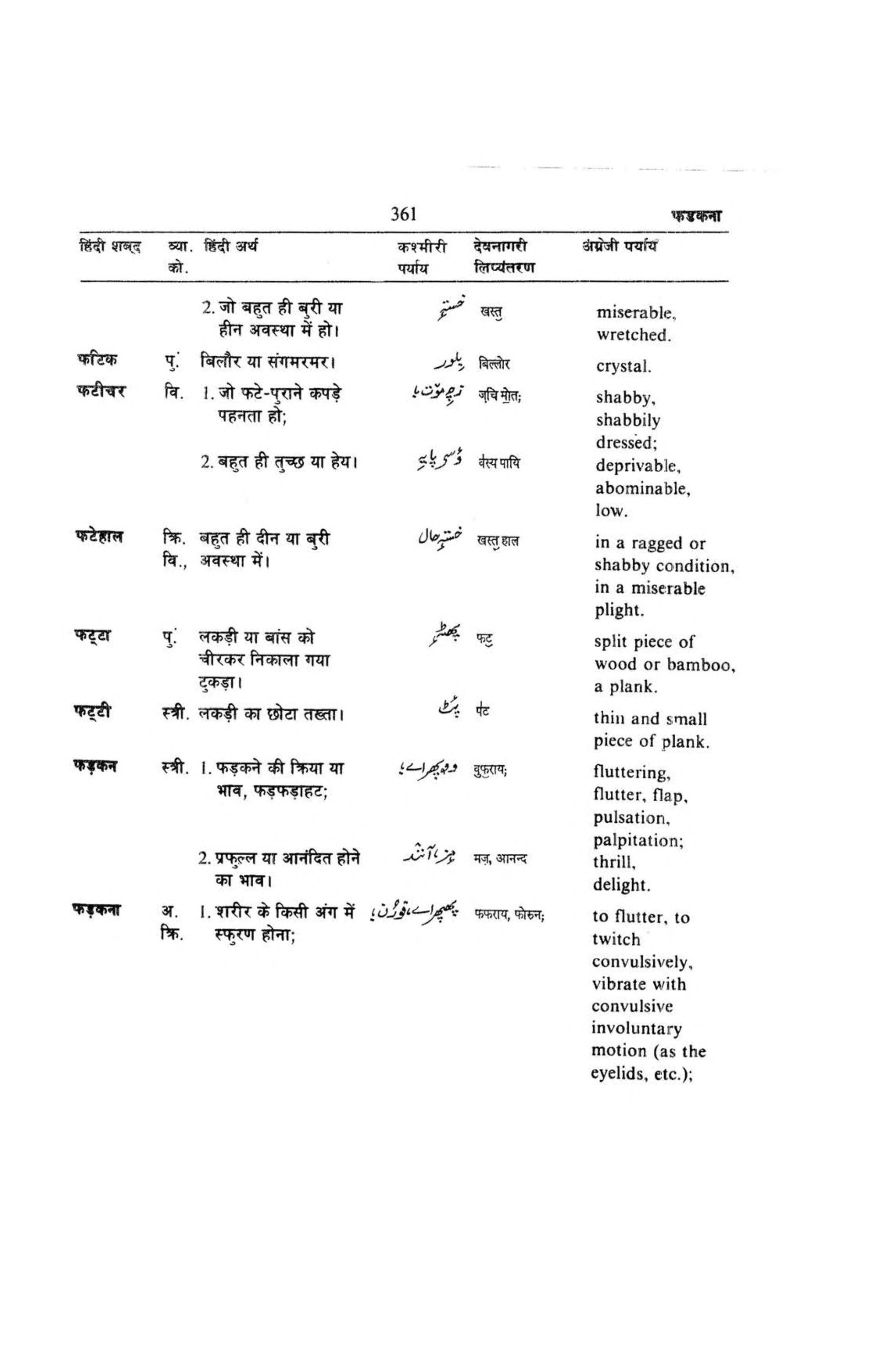 Hindi-Kashmiri-English Volume 2 [page 349] [Indian language Dictionaries]