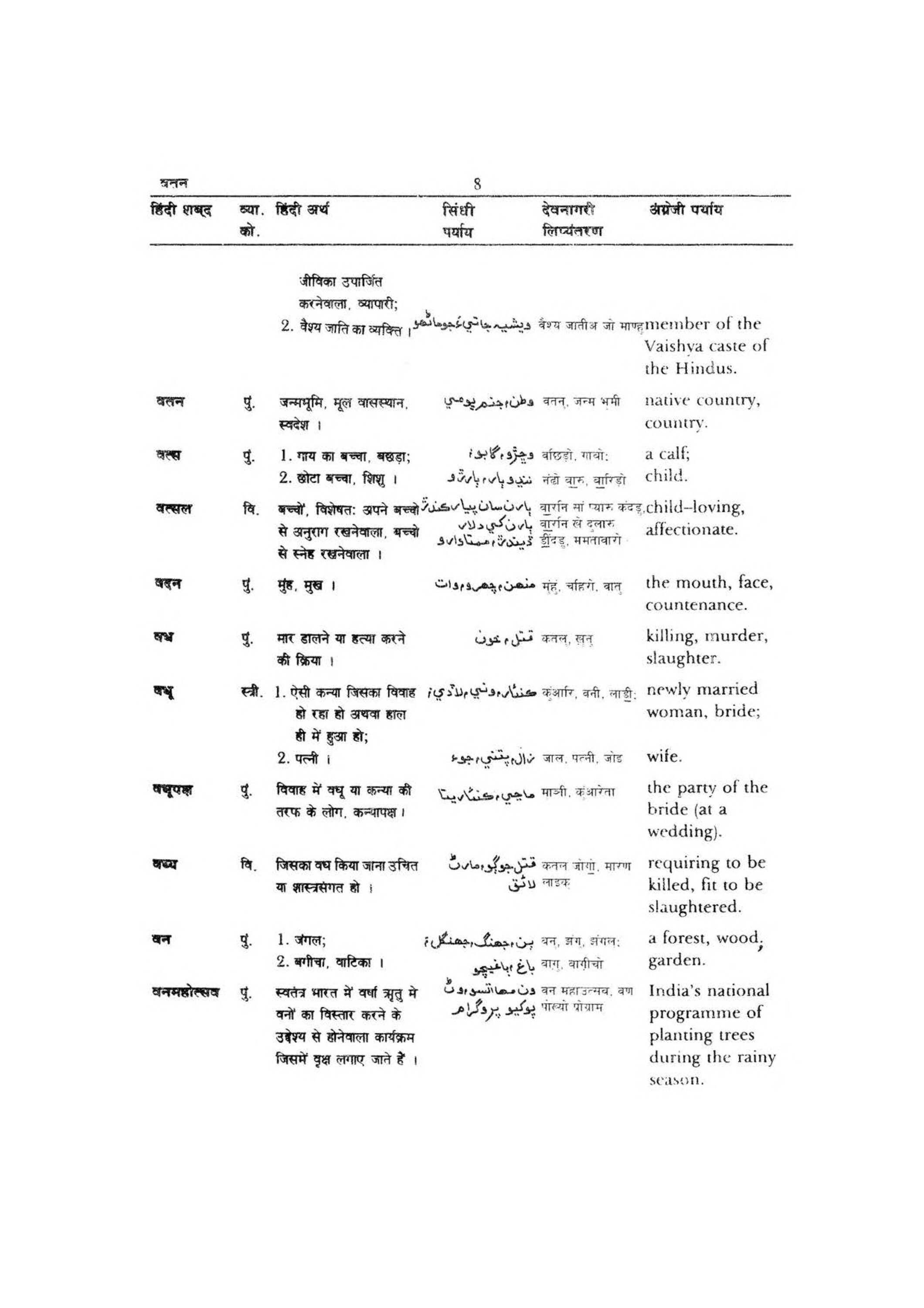 Hindi-Sindhi-English Volume 3 [page 12] [Indian language Dictionaries]