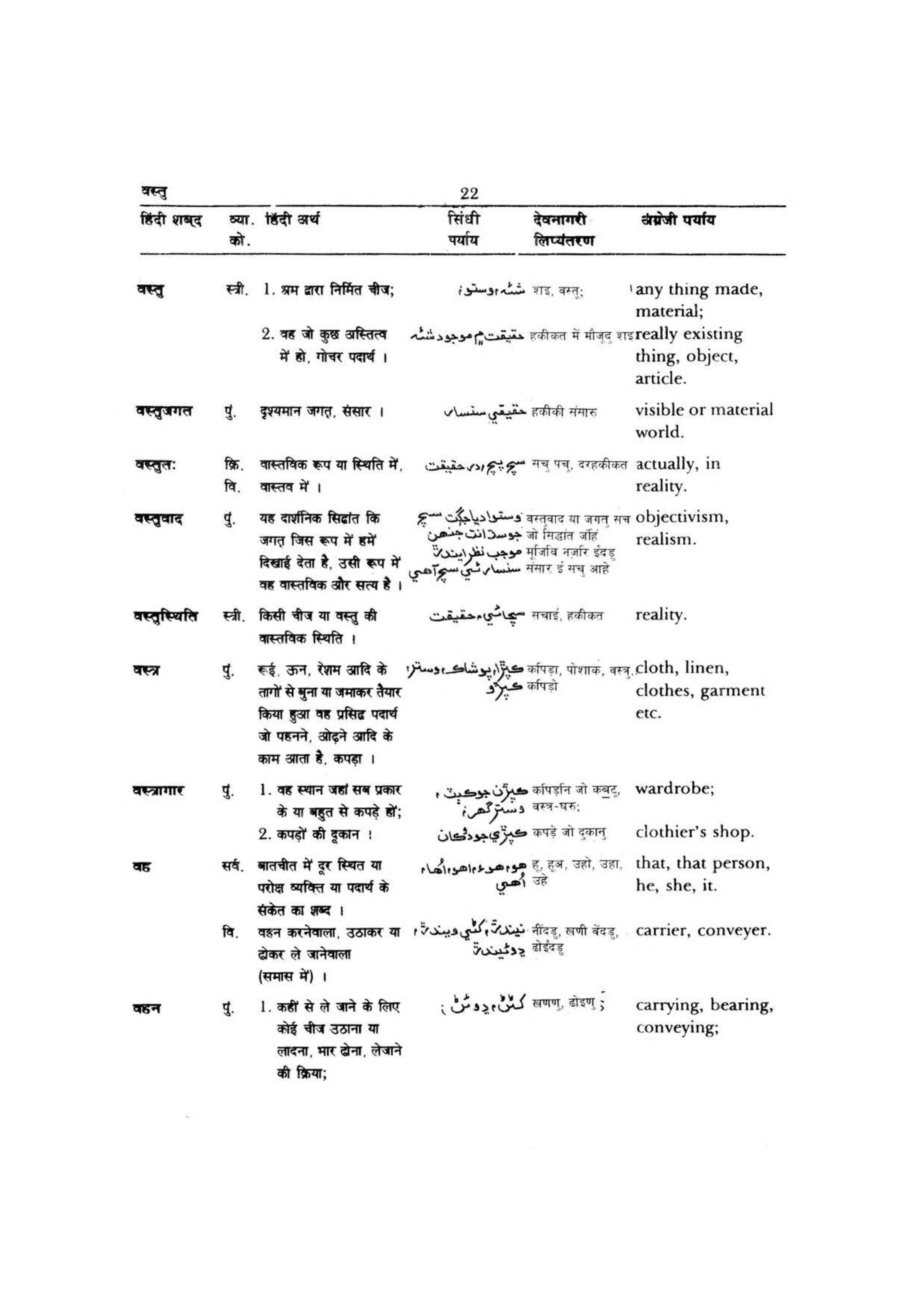 Hindi-Sindhi-English Volume 3 [page 26] [Indian language Dictionaries]