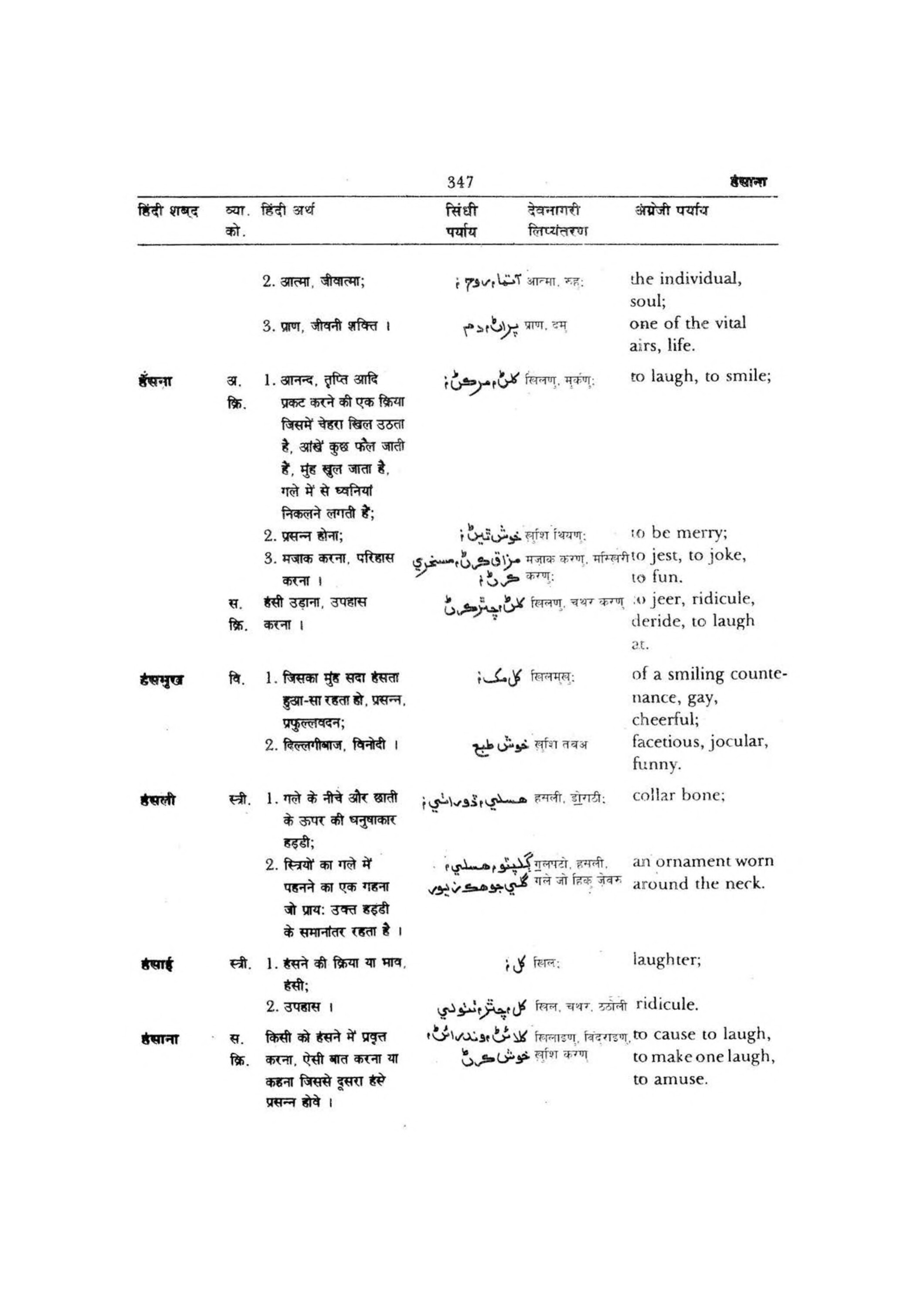 Hindi-Sindhi-English Volume 3 [page 351] [Indian language Dictionaries]