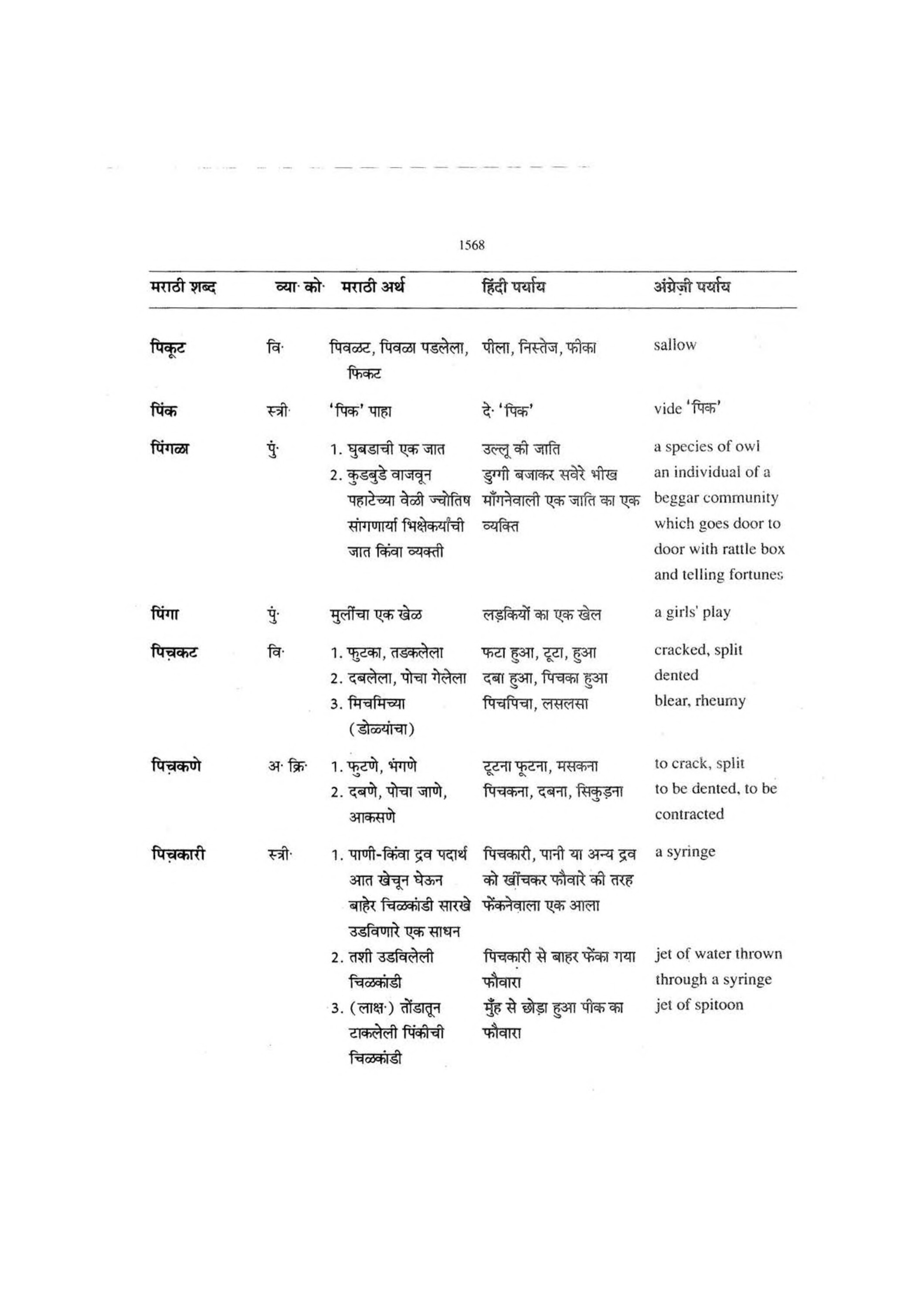Marathi-Hindi-English, Volume 2 [page 386] [Indian language Dictionaries]