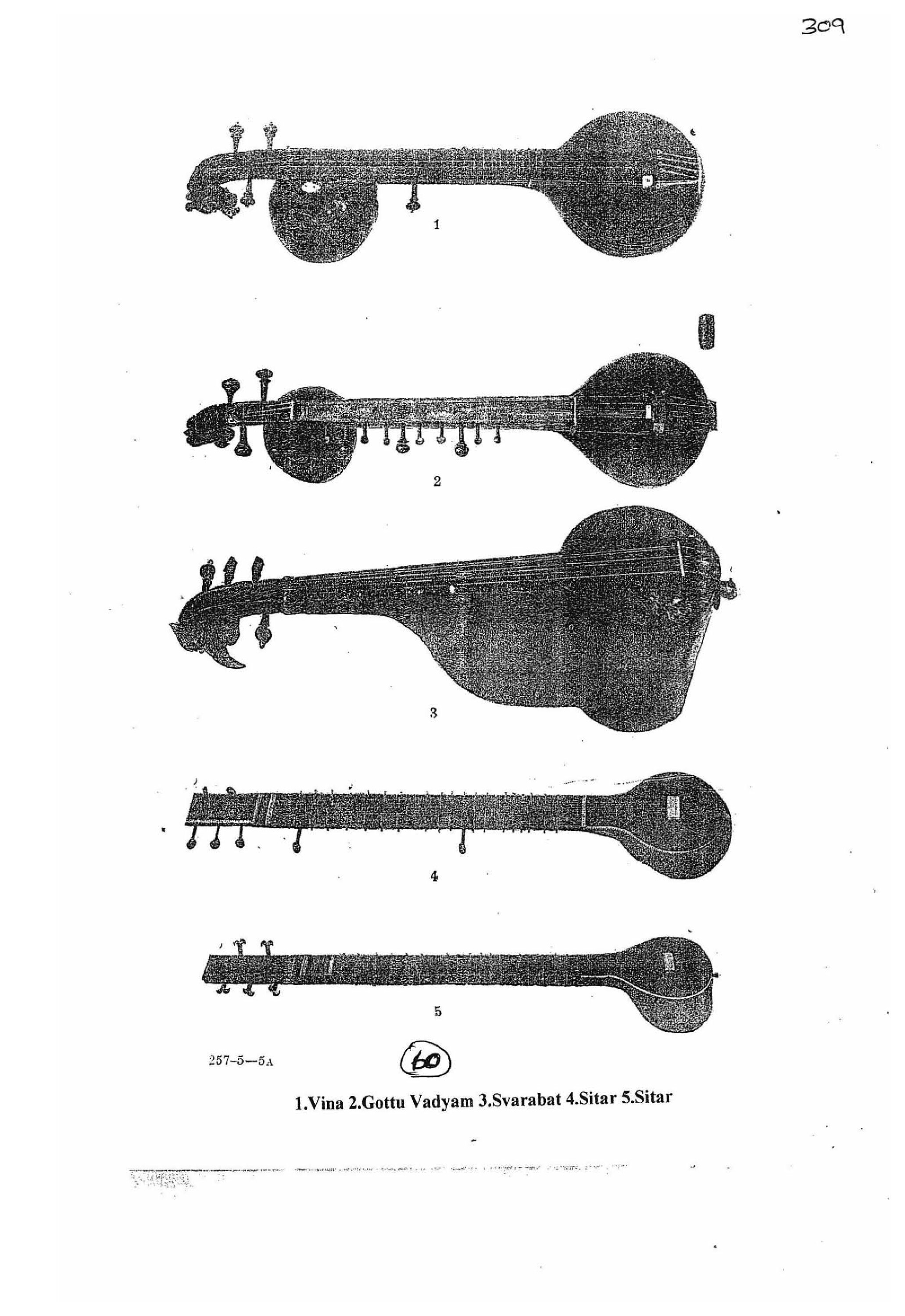List of plates: Stringed Instruments [Appendix 1] [page 14]