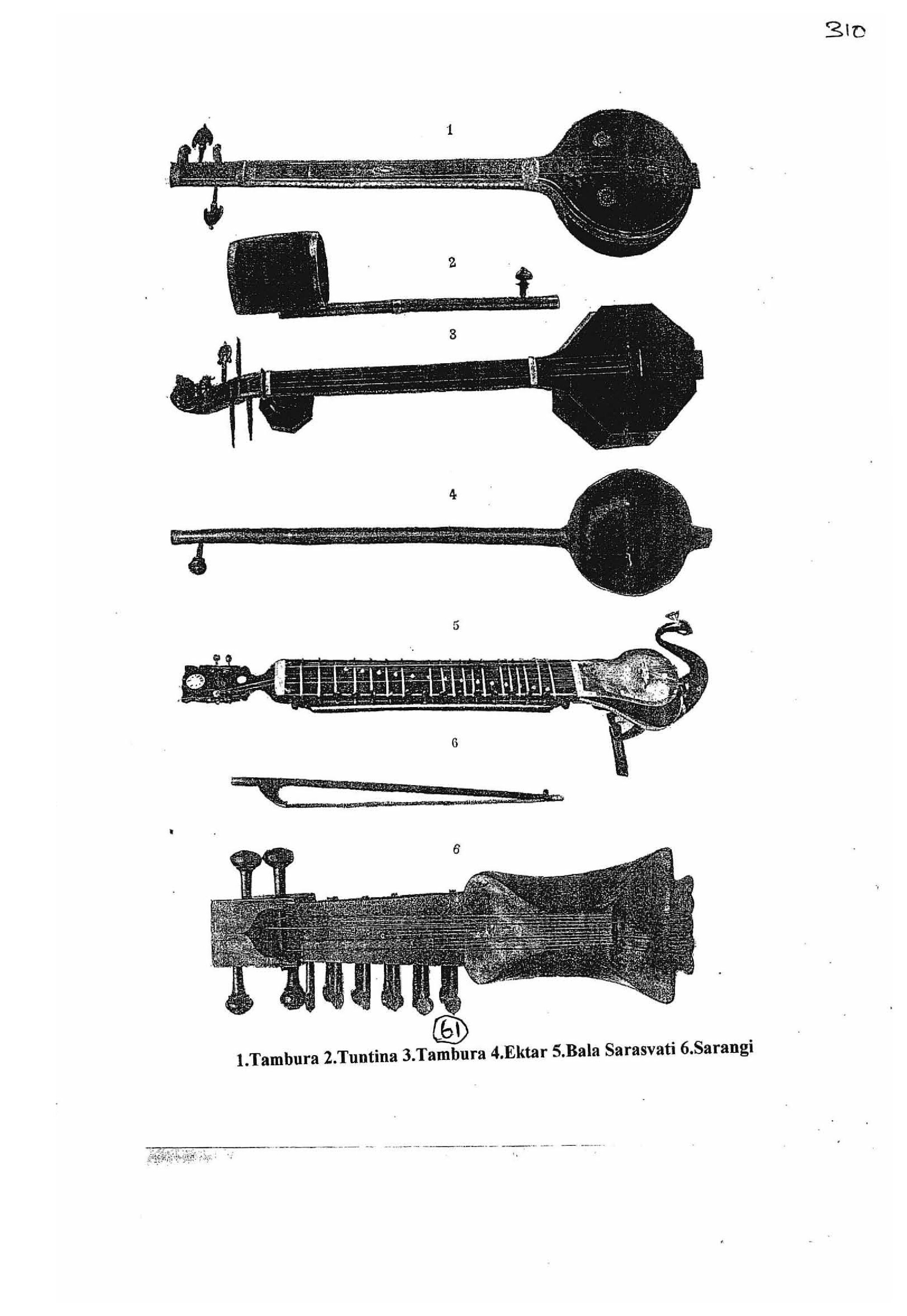 List of plates: Stringed Instruments [Appendix 1] [page 15]