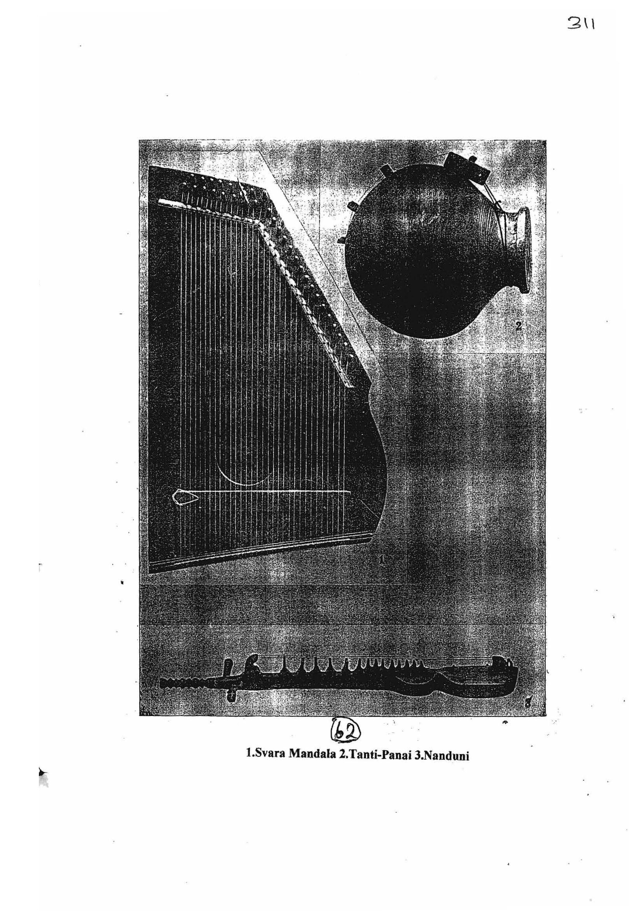 List of plates: Stringed Instruments [Appendix 1] [page 16]
