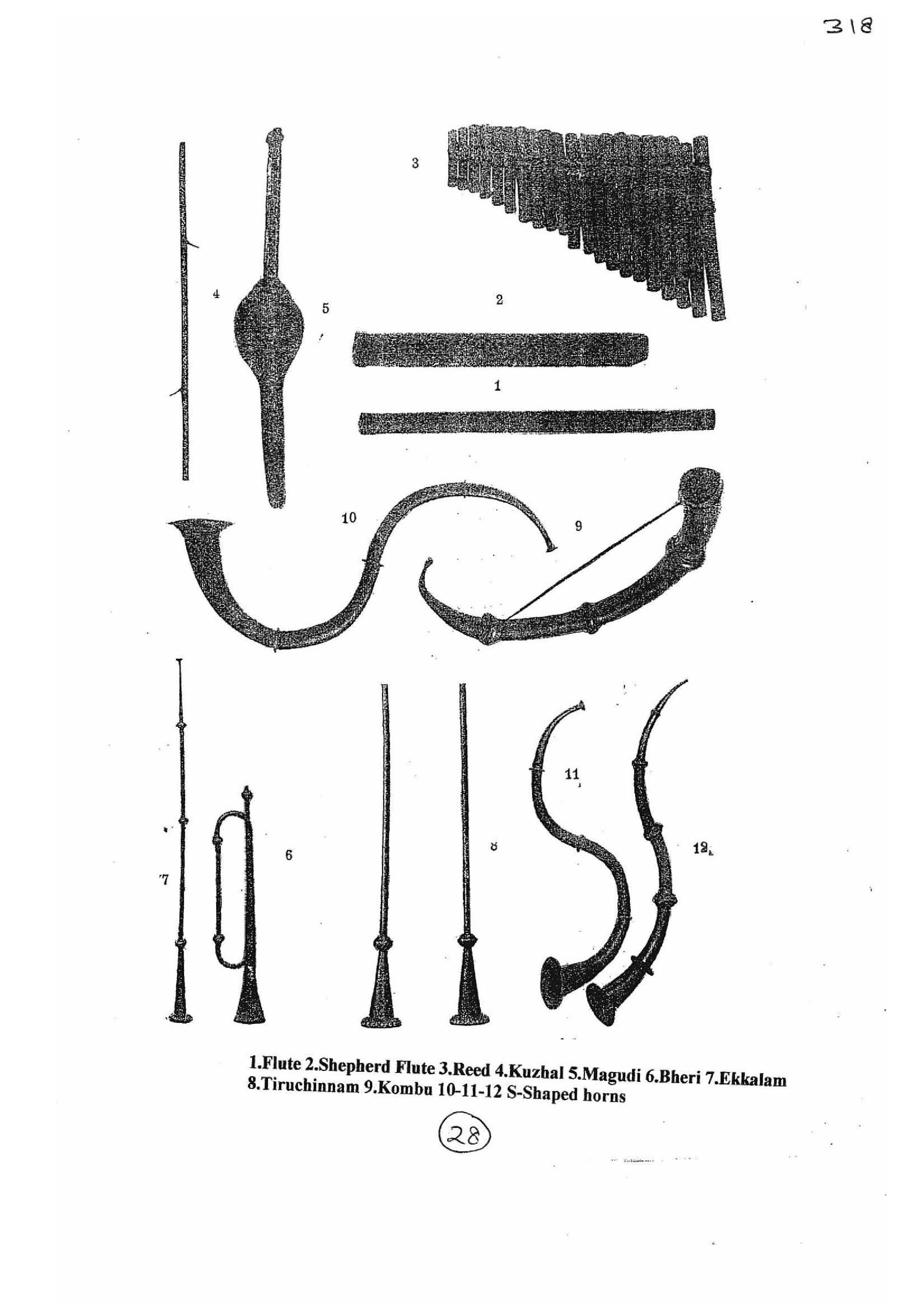 List of plates: Stringed Instruments [Appendix 1] [page 25]