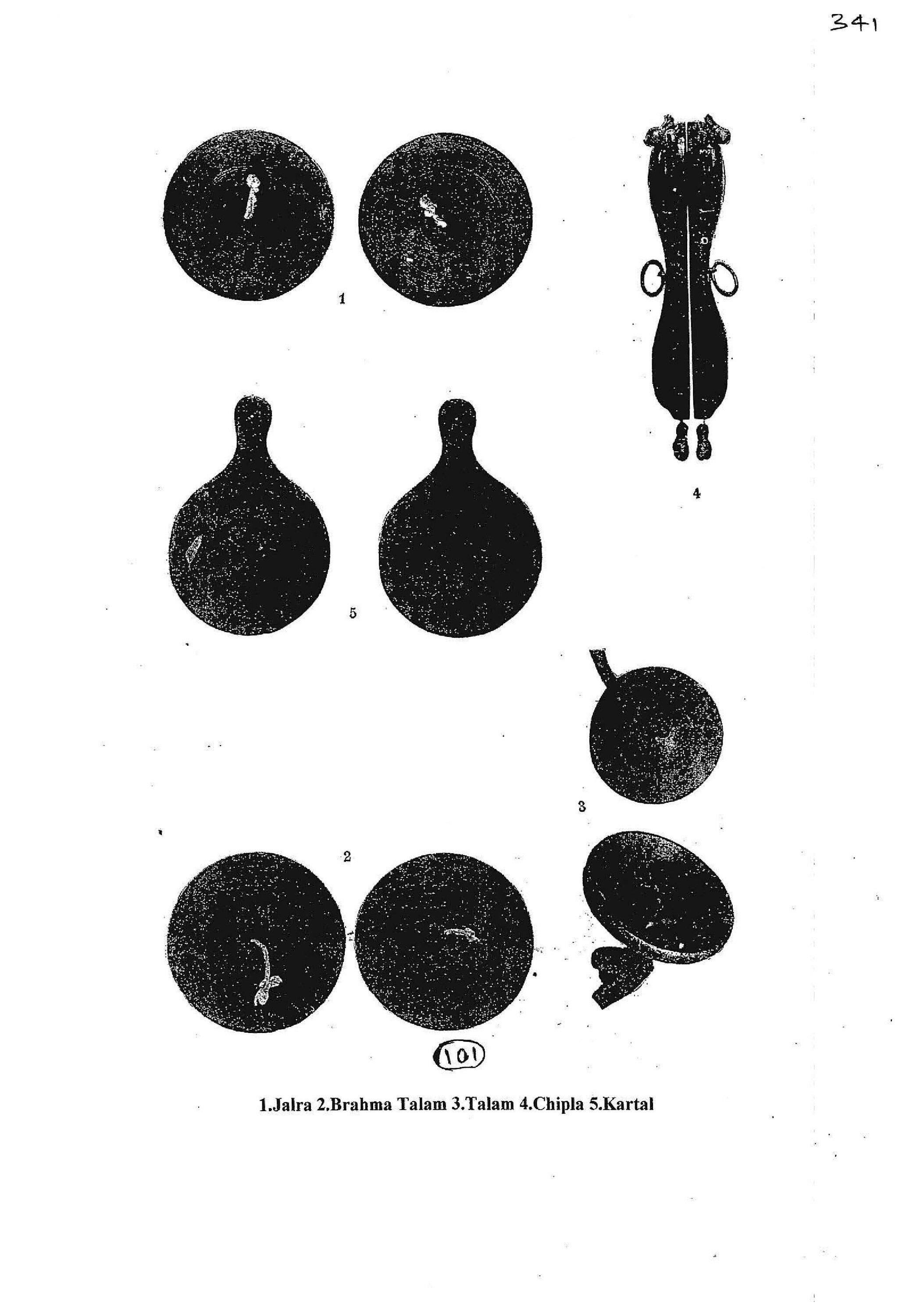 List of plates: Stringed Instruments [Appendix 1] [page 51]
