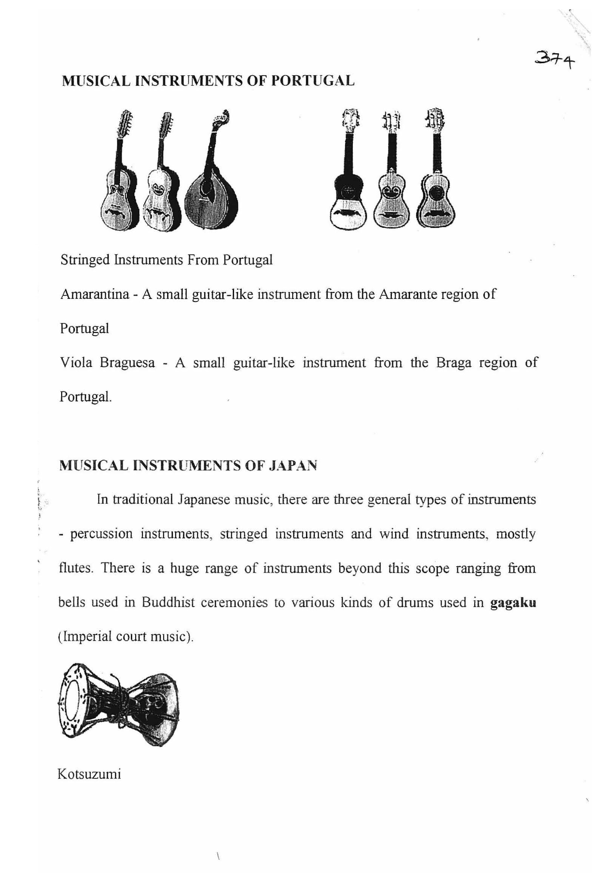 List of plates: Stringed Instruments [Appendix 1] [page 88]