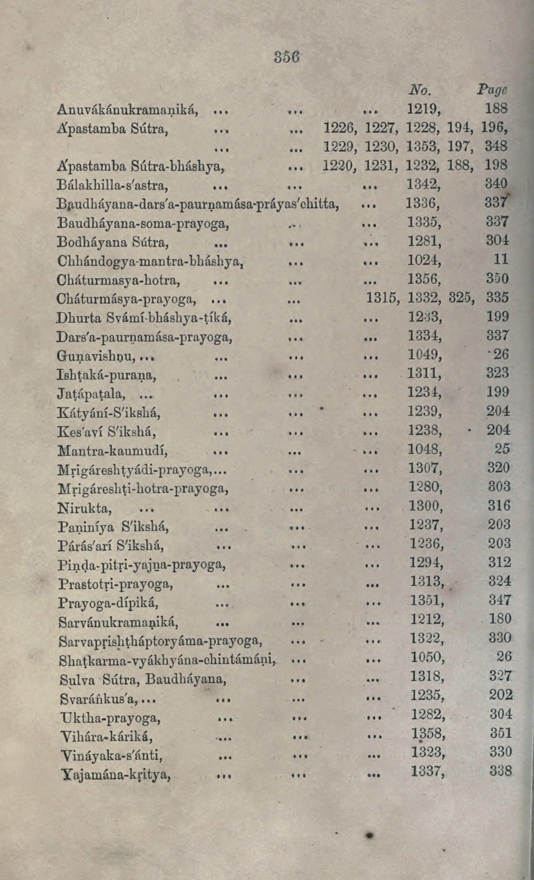 Volume 3 (1874) [page 450]: Notices of Sanskrit Manuscripts