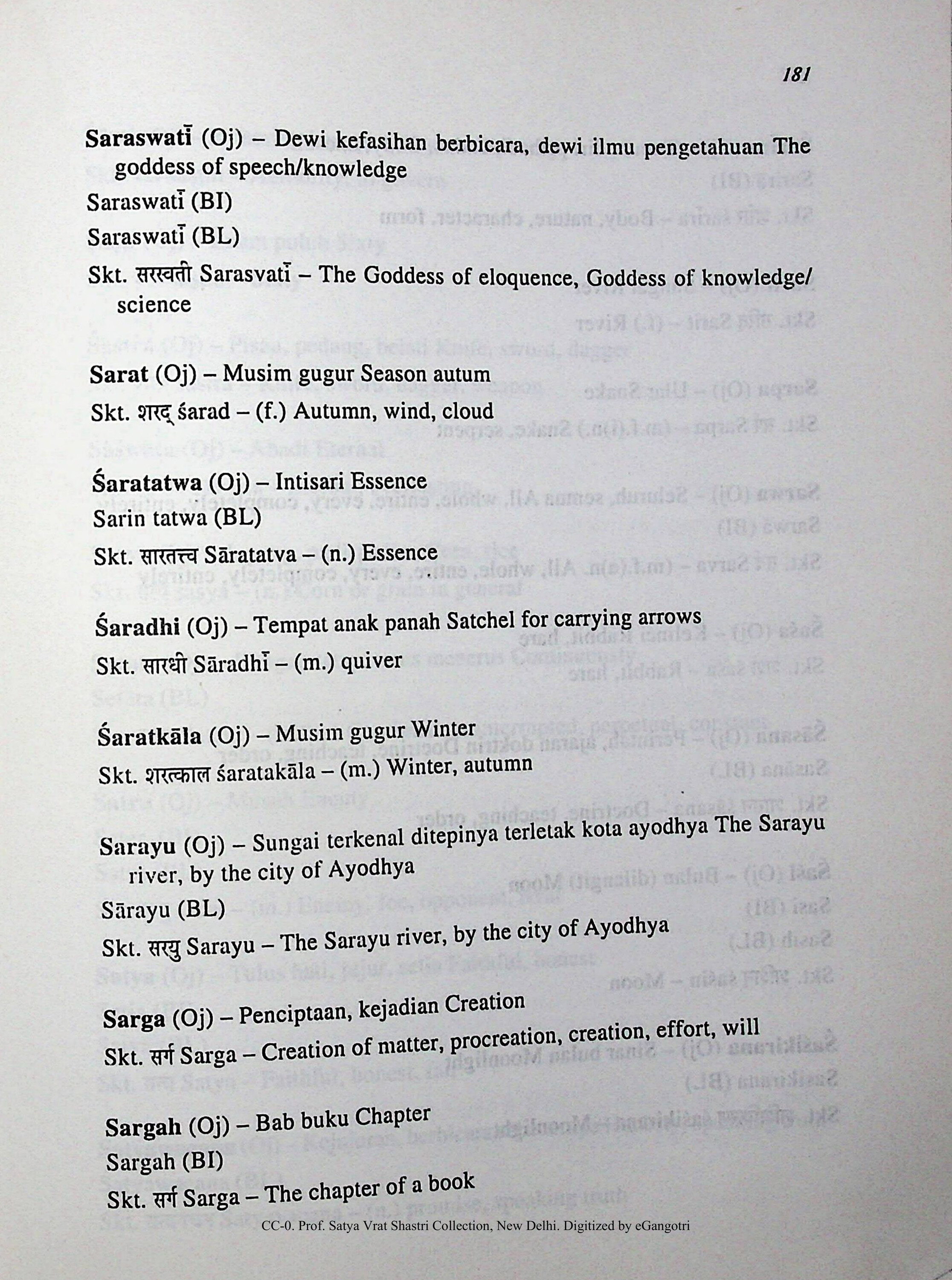 Page 207 of: Sanskrit Words In Southeast Asian Languages